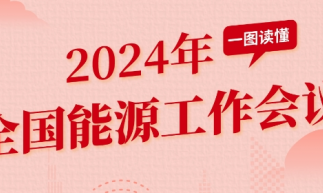 2024年全國能源工作會議：積極推進(jìn)電力市場化交易